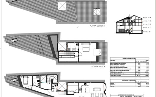 Plot in San Pedro De Alcántara