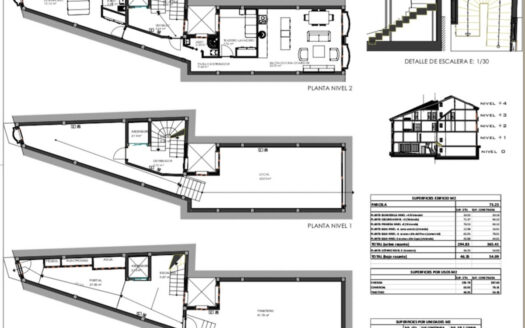 Plot in San Pedro De Alcántara