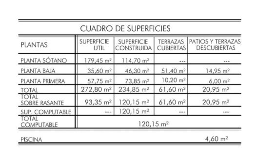 Plot in San Pedro De Alcántara